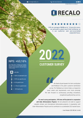 Brief overview Customer satisfaction survey 2022 RECALO